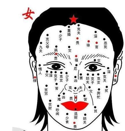 右眼角下有痣女|面相分析：脸上痣揭示出命运轨迹